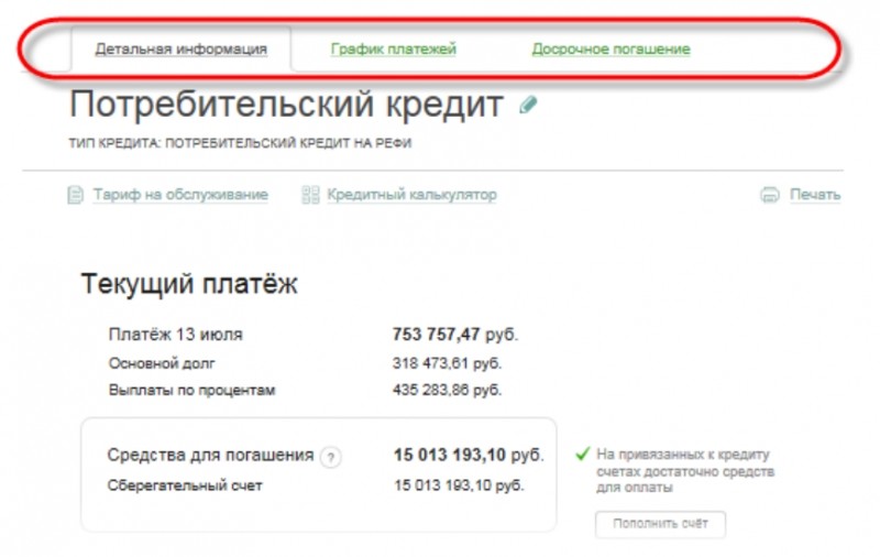 Как узнать задолженность по кредиту в сбербанке по фамилии через интернет бесплатно без регистрации